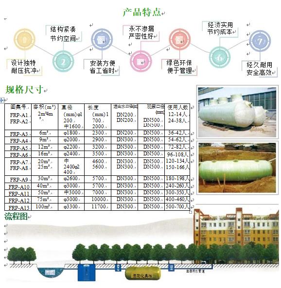 射阳玻璃钢化粪池